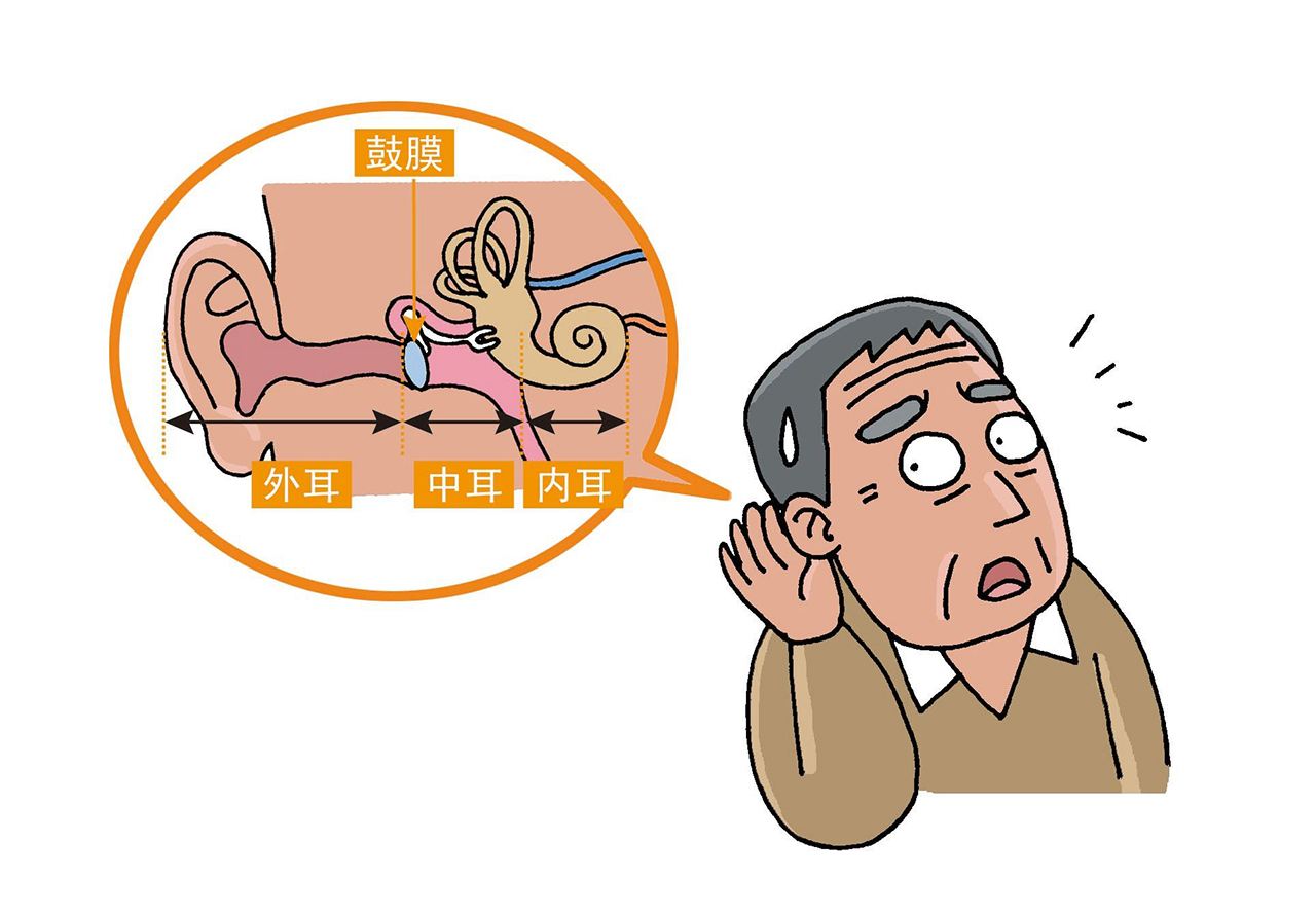 耳鸣耳聋对患者的生活有什么影响?