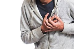 胸痛胸闷得了冠心病，中医治疗有效果吗？