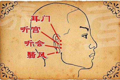中医学对耳鸣耳聋的症状分型