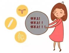 姜瑞雪教授：月经不调想要宝宝备孕几年总是怀不上怎么办？