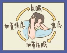 入睡困难，反复焦虑失眠怎么摆脱恶性循环？中医治疗没有药物依赖性