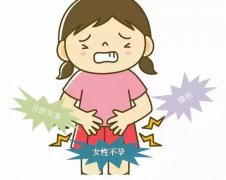武汉妇科专家姜瑞雪：下腹疼痛伴白带稠浊量多，卵巢囊肿中医能治好吗？