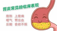 脾胃病专家刘玉茂：慢性胃炎上腹部痞满嘈杂、内分泌失调，中医内调外治