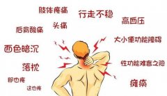 武汉有一个很有名的骨科老中医孔政院长：颈椎病脖子胀痛时不时头晕目眩