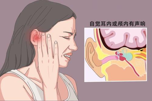 中医治疗耳鸣头痛