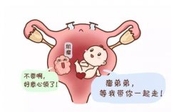 咸宁有名的疑难杂症专家李轩锦：子宫肌瘤术后自汗不止动则大汗淋漓中医