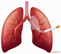 如何提高肺癌生存率?几个早期肺外症状要注意!