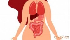 看胃病有名的吴隆贵主任：十二指肠壅积症胃脘疼痛一年多吃什么中药能治