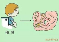 小儿腹泻的原因有哪些？中医采用奇效中药方剂帮患儿缓解腹泻痛苦！