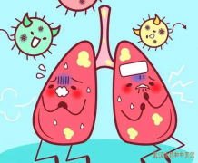 小儿急性支气管炎鼻塞、咳嗽不止、有黄痰吃什么中药好？
