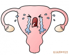 产后出现宫颈糜烂其主要病机是什么？中医如何治疗有效？