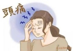 武汉武昌区附近有个靠谱的中医门诊：头胀痛头顶处疼痛口苦口干吃什么药