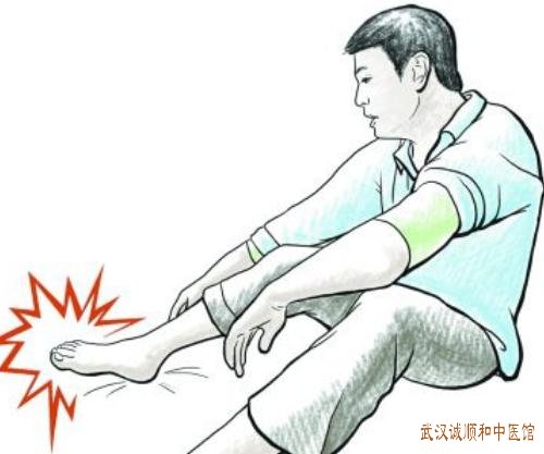 武汉专业治疗痛风的中医专家宋跃进急性痛风性关节炎医案一则
