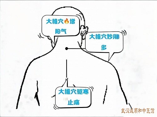 今日小寒！做好头颈足三保暖，健康跨越严寒期