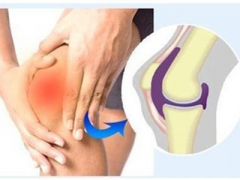 关节疼痛发热肿胀打软腿得关节炎怎么办？