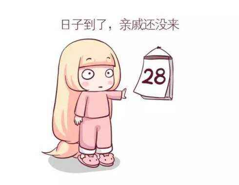 更年期月经紊乱