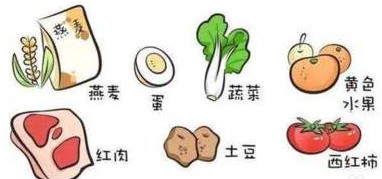 　三、应该如何预防呼吸道疾病的发生呢?