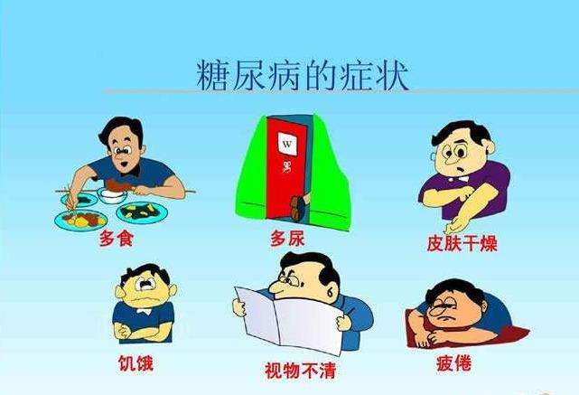 糖尿病