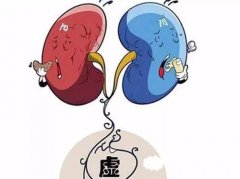 肾水不足腰酸盗汗乏力中药怎么调理？