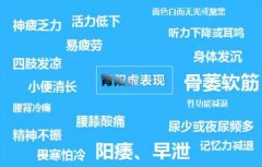 肾虚精神萎靡手脚发凉中医怎么调理效果好？