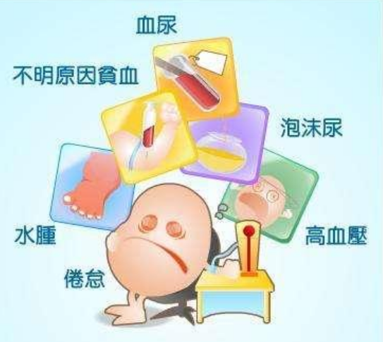 肾病综合征双腿浮肿尿泡沫多中医怎么治疗效果好？