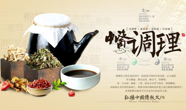 中医诊断治疗