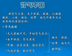 徐长化教授：肾气不固小便时打激灵吃什么中药能调理好？