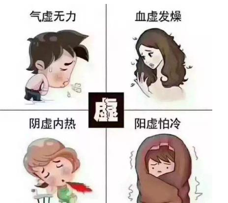 虚症