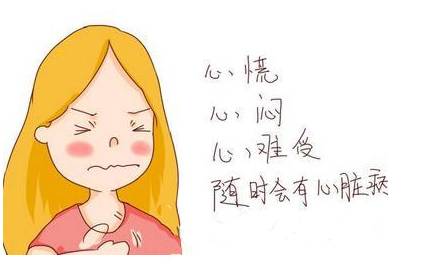 胸痹的症状图片