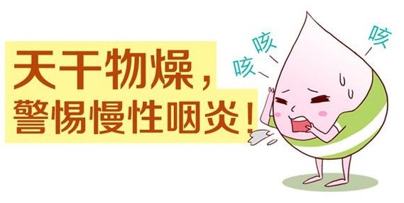 慢性咽炎