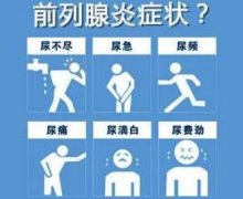 前列腺炎排尿不畅腰酸痛腹痛怎么办？