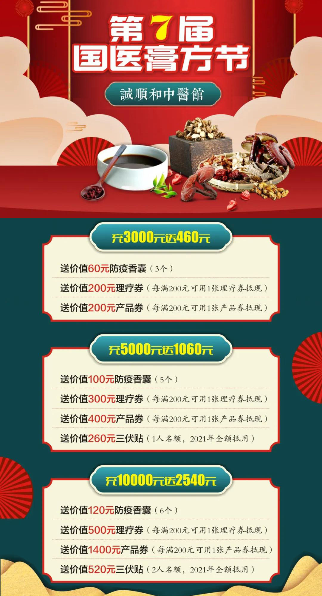 诚顺和中医馆第七届国医膏方节