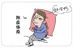 肾阳不足喜热怕凉腹冷腰痛阳痿吃什么中药能治好？武汉名老中医徐长化教
