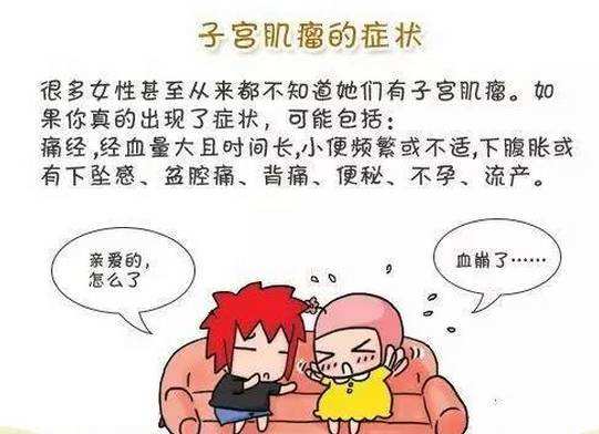 子宫肌瘤的症状