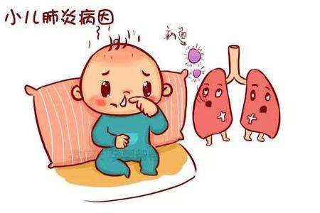 中医治疗儿科疾病的王大宪孩子发热咳嗽气喘家长需警惕小儿肺炎