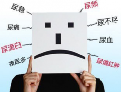 名老中医徐长化：肾阳虚前列腺增生10年尿频急排尿无力不干净小腹胀满怎