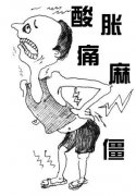 腰椎间盘突出腰部疼痛伴双下肢麻木中医怎么治疗效果好?