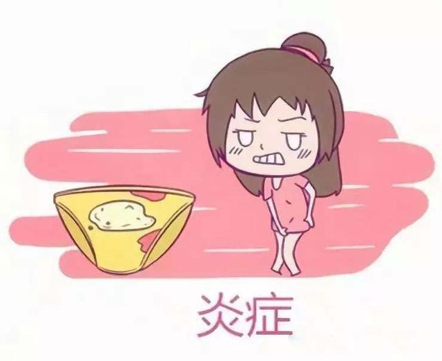 妇科炎症怎么办？