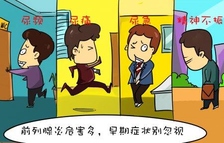 治疗前列腺炎早泄的效果是西医好还是中医好？