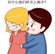 妇科名中医赵厚睿：妇科炎症多、数次流产，继发不孕中医治疗效果好吗？