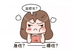 武汉治疗妇科疾病有经验的专家赵厚睿：慢性盆腔炎下腹部不适怎么办？