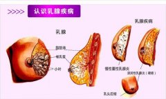 乳房胀痛有肿块、急躁易怒月经不调，妇科中医廉河清：中医怎么治疗乳腺