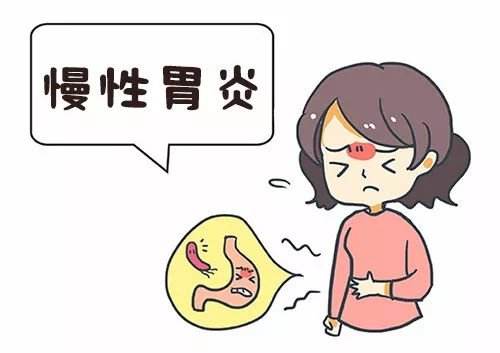 中医治疗慢性胃炎