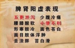 武汉针灸治疗男科病的中医王垚：脾肾阳虚引起尿频每晚5次身困乏力手足冷