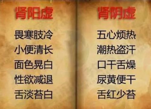 肾阳虚体弱反复感冒引起阳痿为啥服六味地黄丸却越来越虚？
