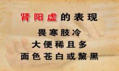 武汉看肾虚的老中医王垚：肾阳虚引起虚劳证长期手足发冷身体畏寒腰酸浑