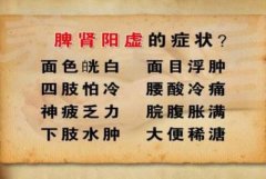 武汉街道口中医男科门诊王垚：脾肾阳虚喜食生冷食物腹泻一天6次腰酸腹冷