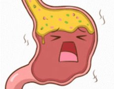 武汉市中医院退休专家张压西：慢性萎缩性胃炎胃胀满饭后腹胀嗳气得厉害