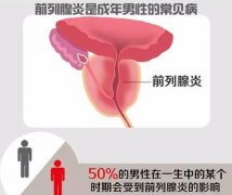 武汉看男科的老中医王垚：慢性前列腺炎尿频尿急15分钟必须排小便一次2年
