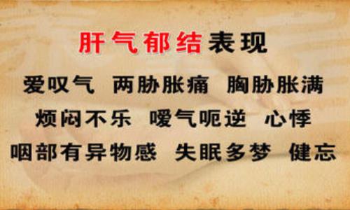 肝气郁结性功能减退阳痿吃补肾壮阳药却越补越虚怎么办？